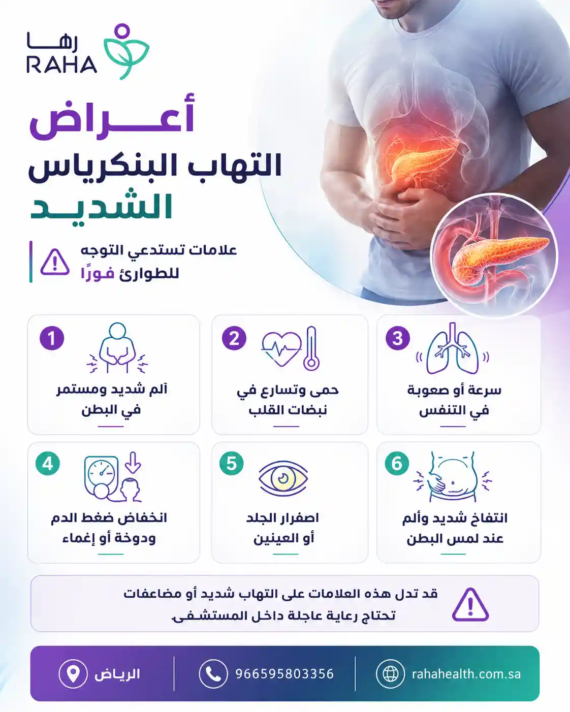 التهاب البنكرياس